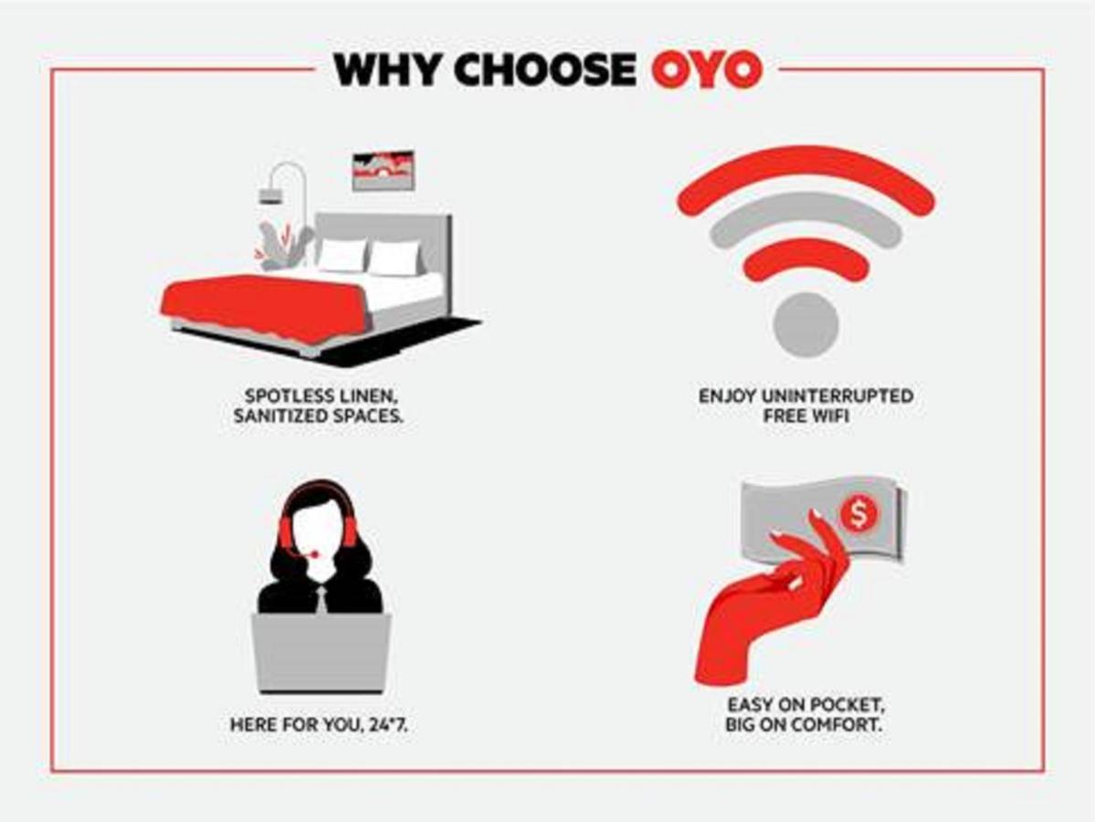 Oyo Hotel Pearsall I-35 West Zewnętrze zdjęcie