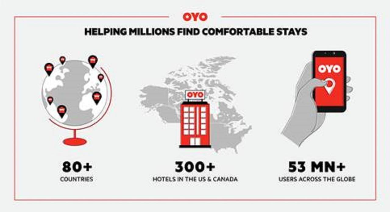 Oyo Hotel Pearsall I-35 West Zewnętrze zdjęcie
